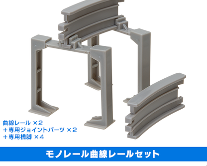 Plarail 興奮的空中之旅編