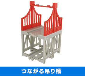 Plarail 假日旅行編